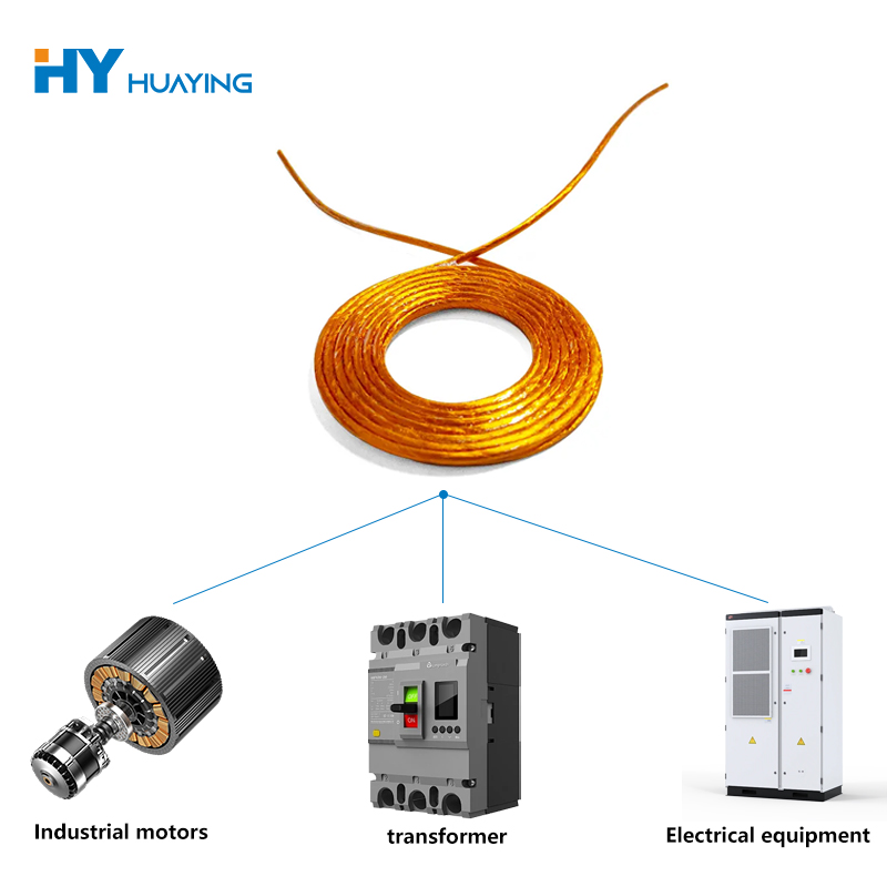 Paano Gumagana ang Wire Coil?