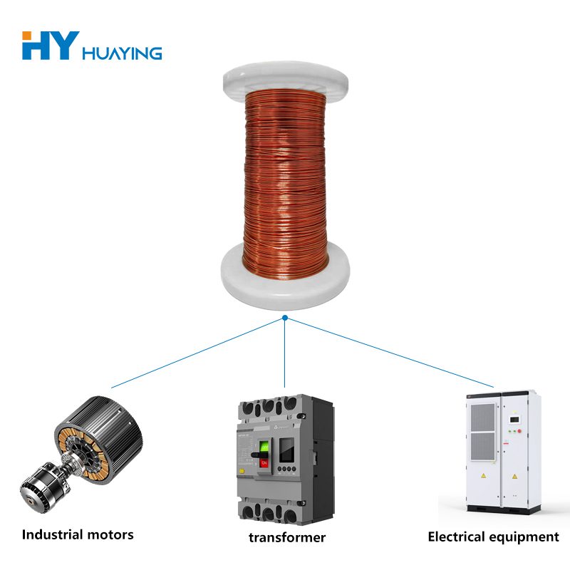 Sub-micron magnet wire