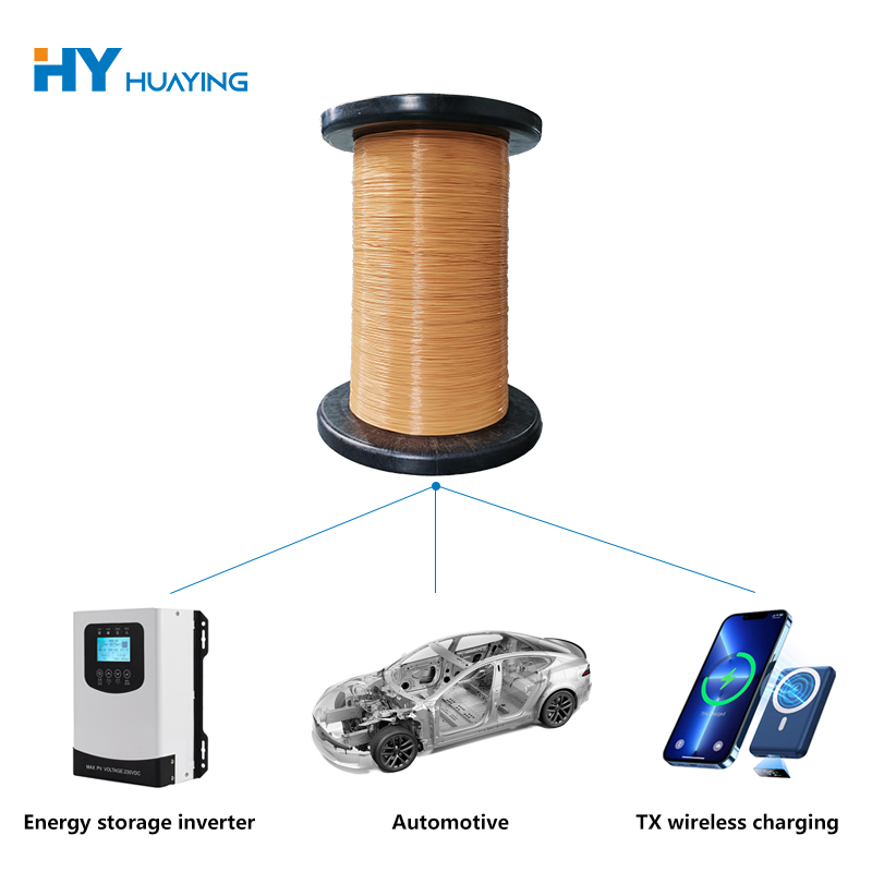 Teflon coated wire